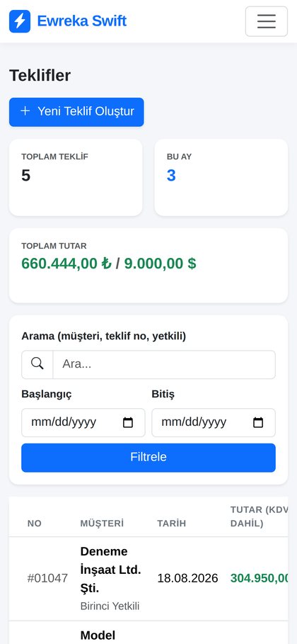 Mobil panel görünümü